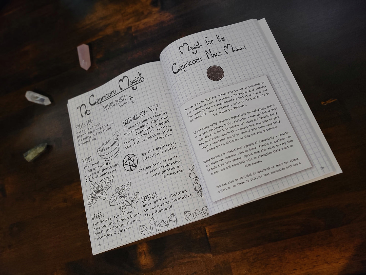 The Moon Manual