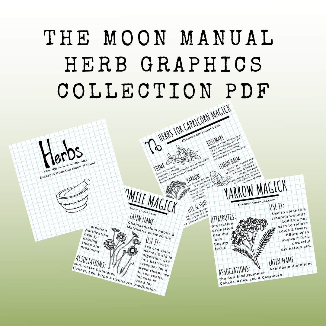 Herb Graphics Collection PDF Digital Download