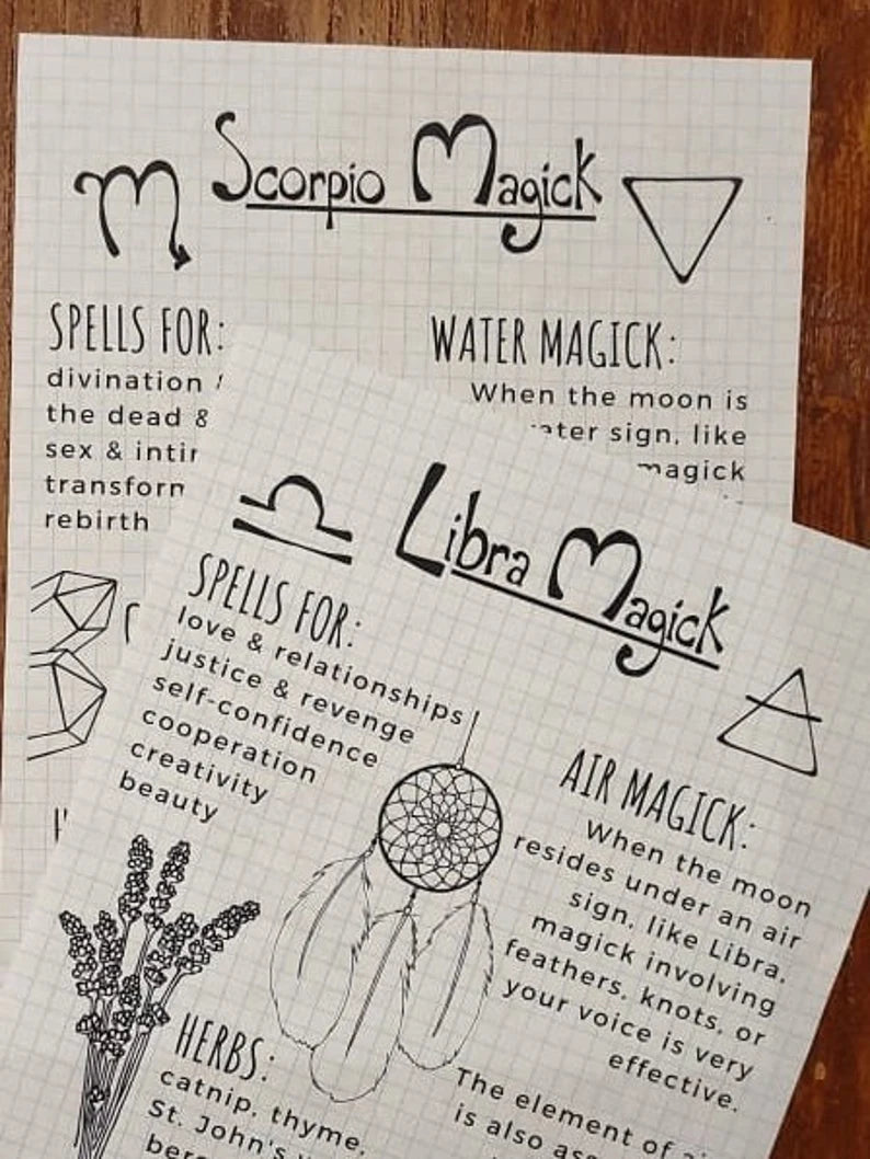 Zodiac Moon Magick Digital Download Printouts